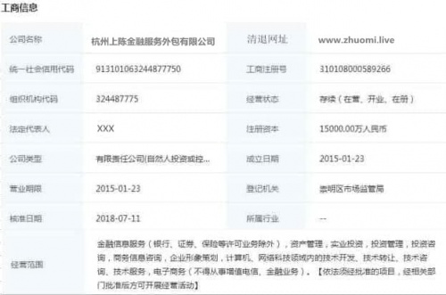 啄米理财最新消息全面解析