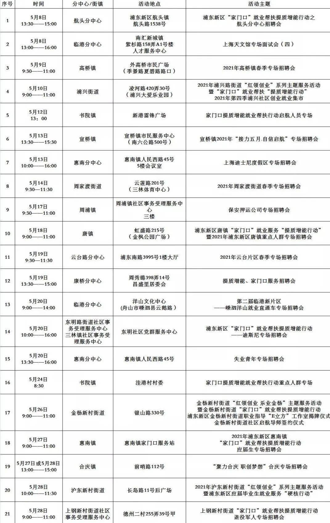 芜湖焊工最新招聘信息及职业前景展望