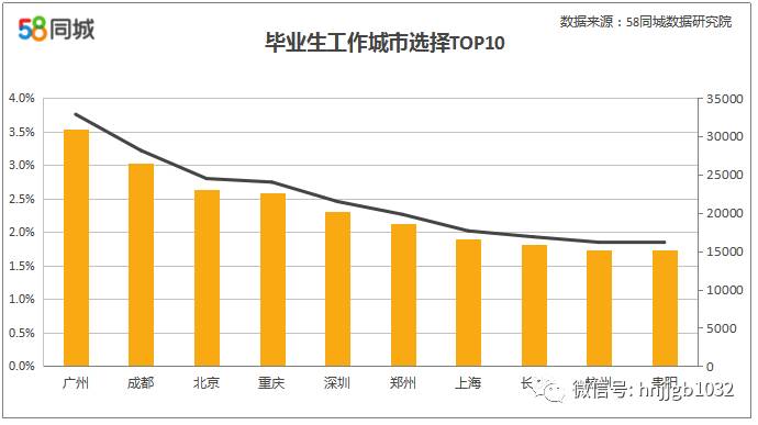 富顺在线招聘最新消息——探寻职业发展的热门选择