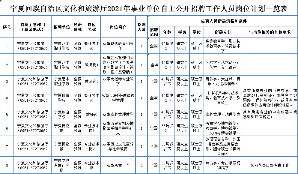 七台河最新招聘信息网——职业发展的首选平台