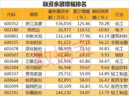 海翔药业股票最新消息全面解析