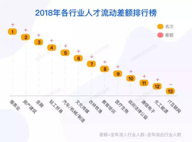 医疗人才网最新招聘信息网——探寻医疗领域职业发展的黄金机会