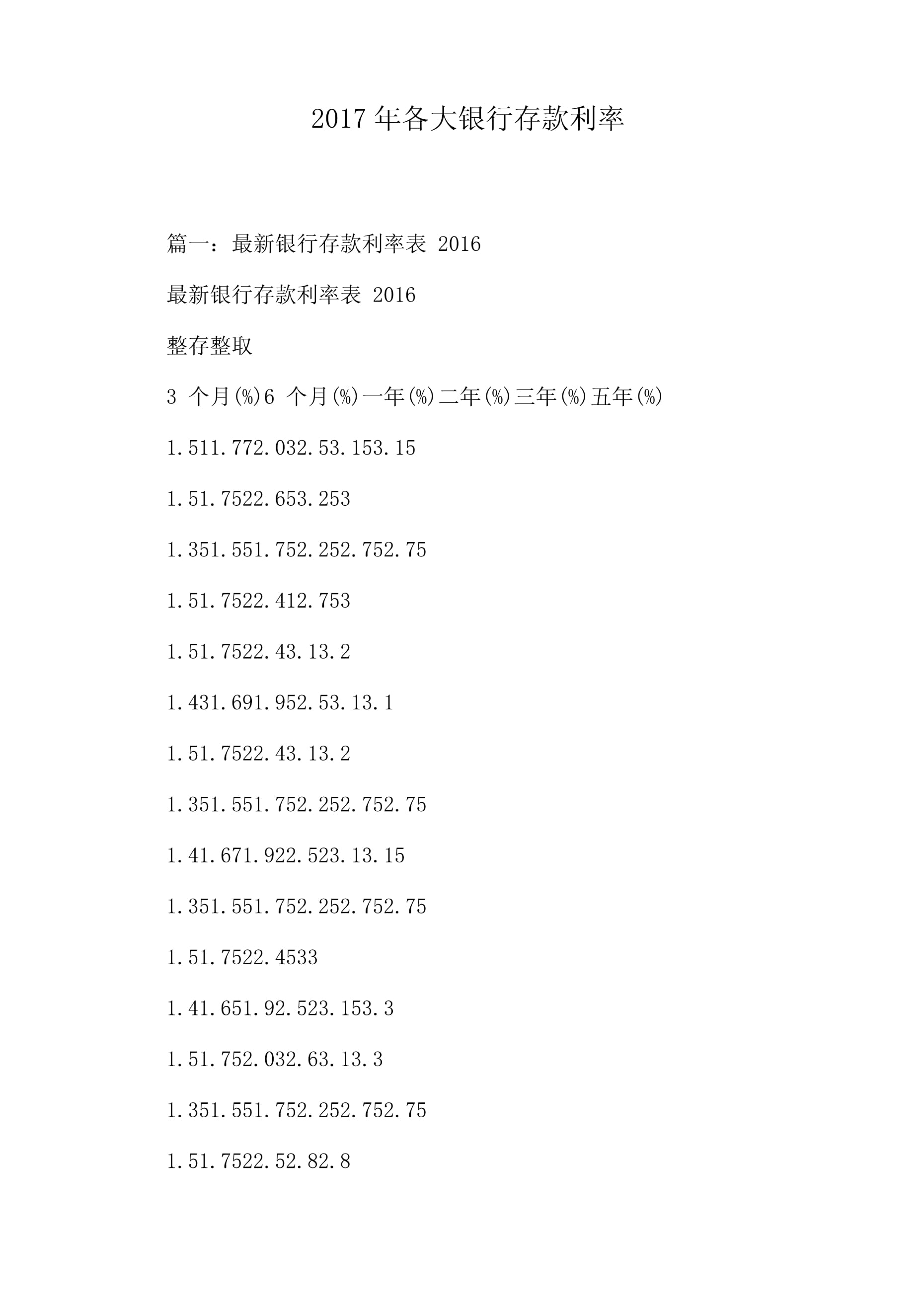 最新各大银行存款利率表概览