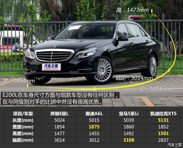 北京奔驰E300L最新报价及市场深度解析