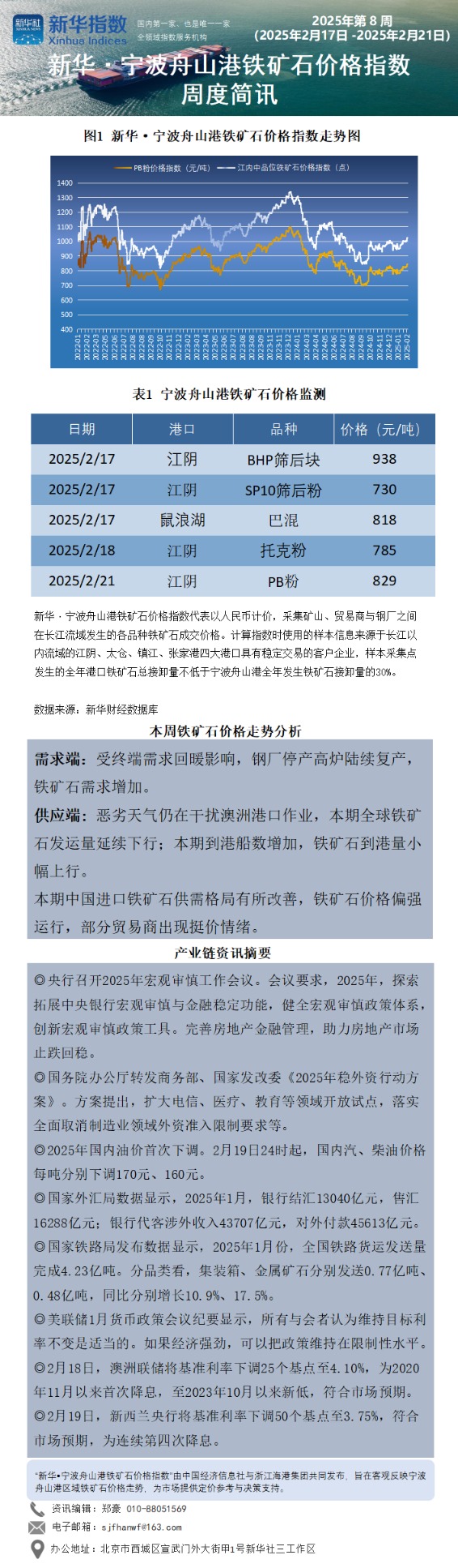 铁矿石一手手续费最新动态，市场变化与交易策略调整