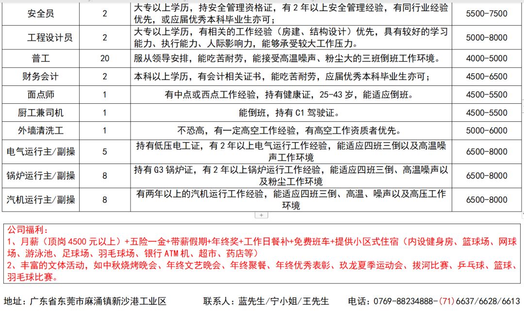 龙岩597最新招聘信息及职场发展洞察