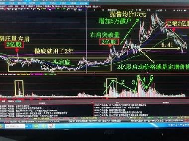 广电运通股票最新消息深度解析