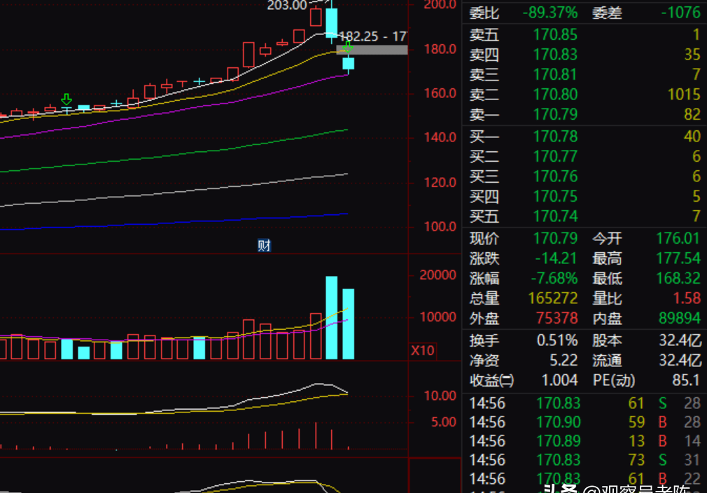 暴风科技股票最新消息，市场走势与前景展望