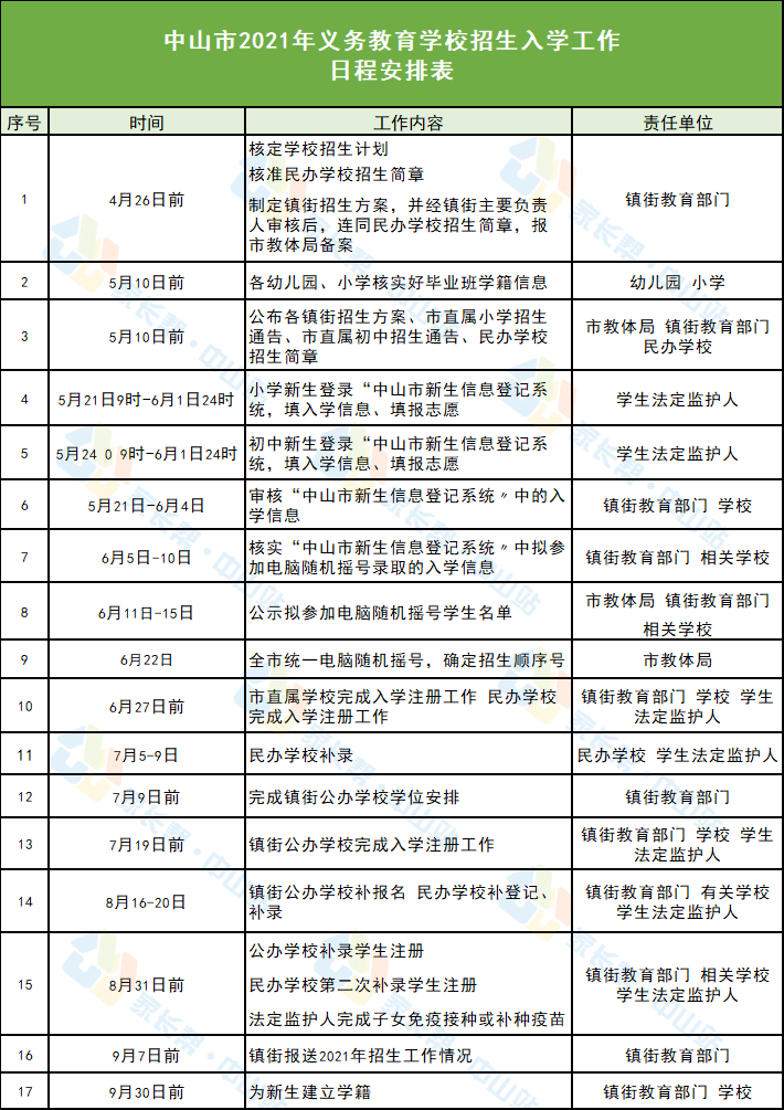 带锯师傅最新招聘信息及行业洞察