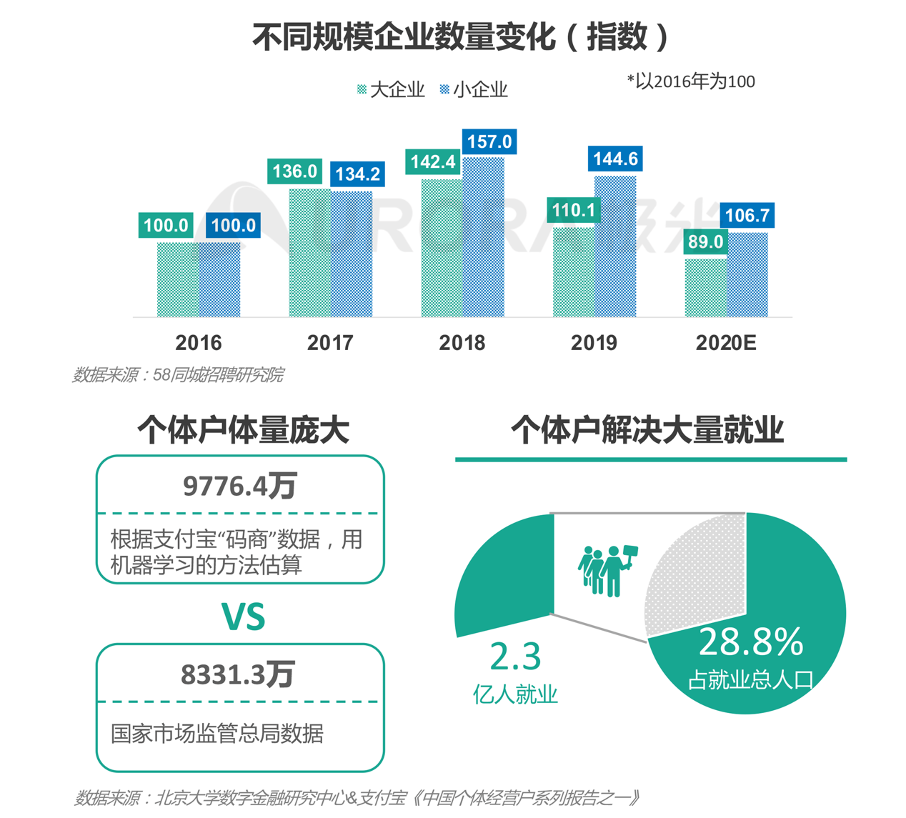 莱茵生物重组最新消息，重塑企业架构，引领行业变革