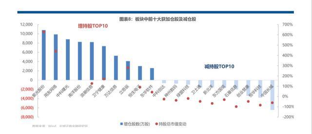 中科曙光股票最新消息深度解析