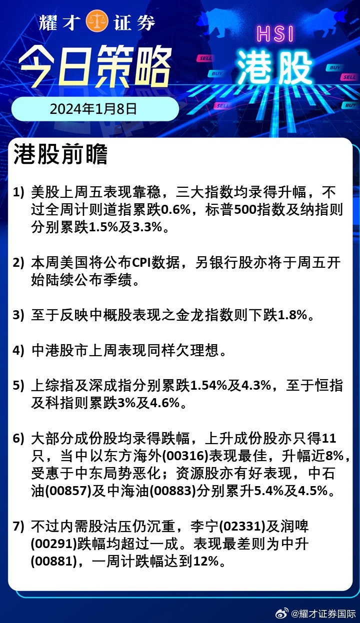 盖网今日最新消息深度解析