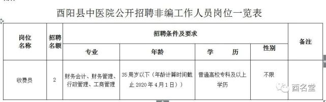 酉阳县城最新招聘信息概览