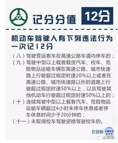 交通法规新规定最新全文解读