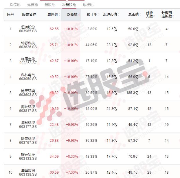 科林环保最新公告，引领绿色发展的步伐坚定前行