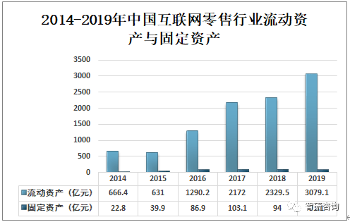 豆腐摊转让最新信息一，经营转变与未来发展展望