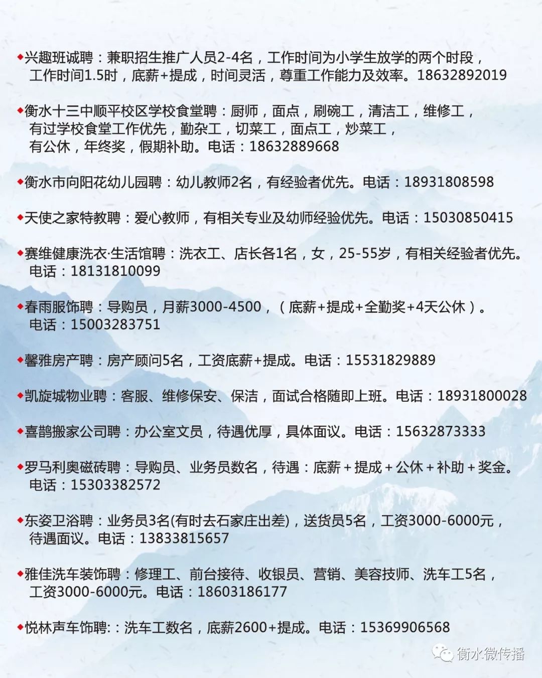 无棣易网最新招聘信息概览