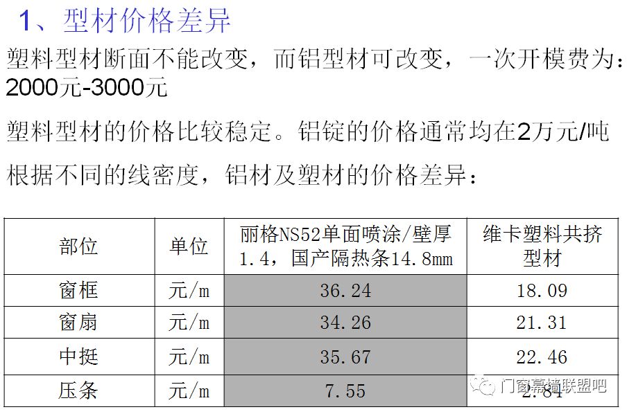 新门内部资料免费大全，精选、解释、解析与落实