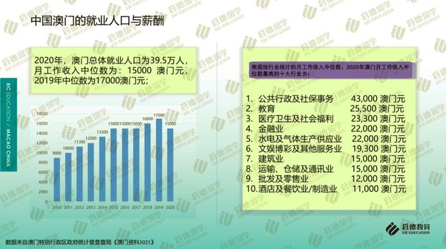 第287页