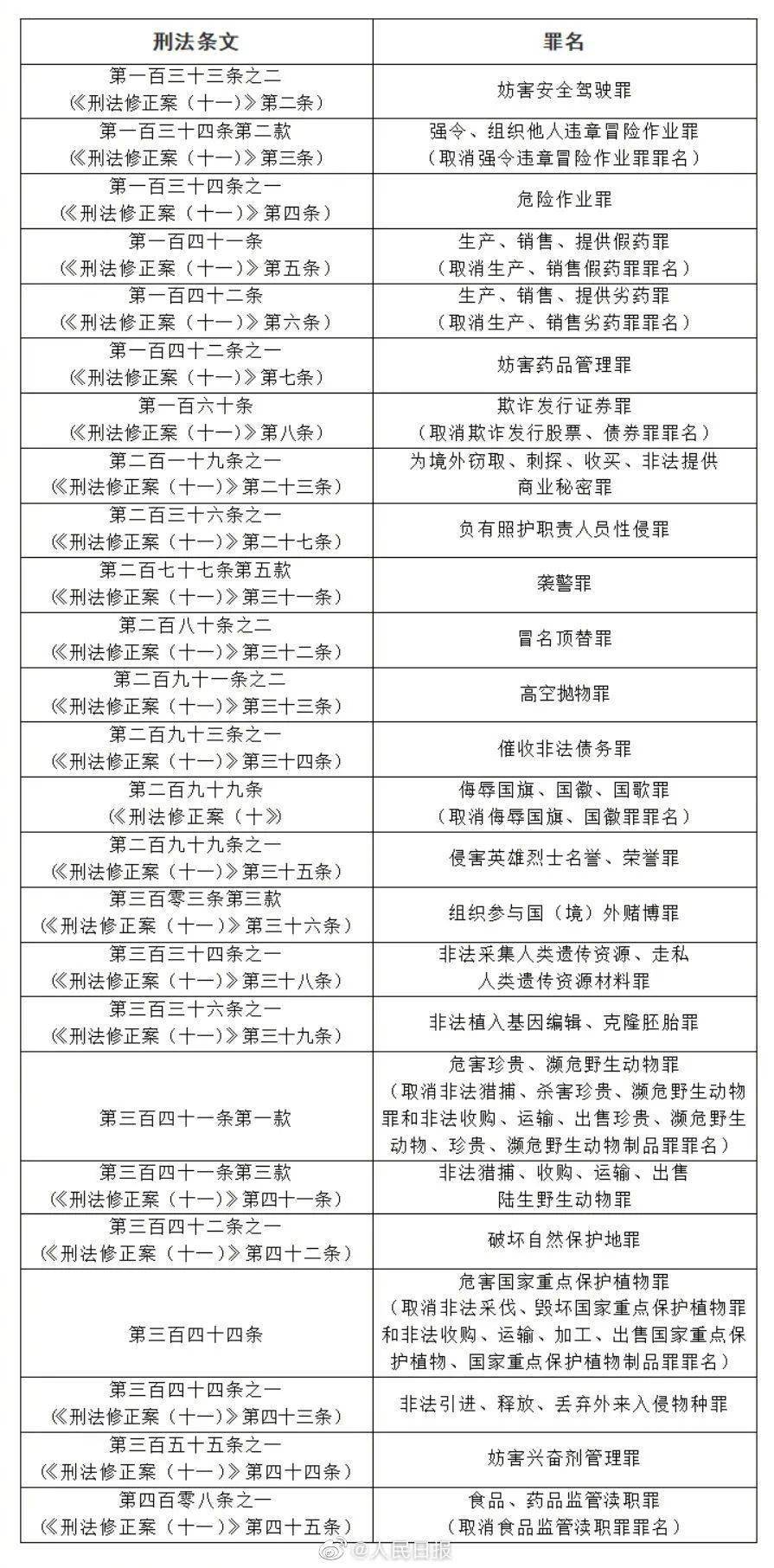 2025澳门全年精准资料大全精准24码-现状分析解释落实