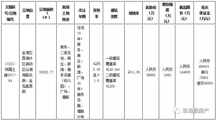 最新番号大全，一网打尽各类编号资源