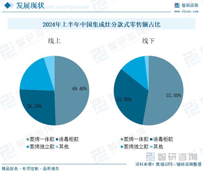 公积金最新利率，影响、调整及未来展望