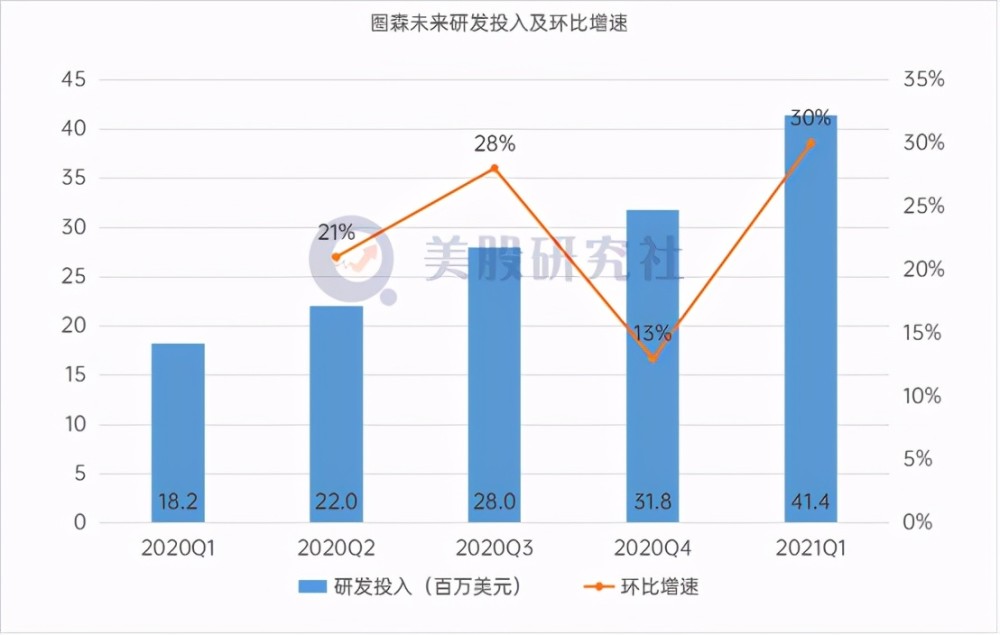 盛世达公棚最新公告，揭示未来发展方向与重要更新