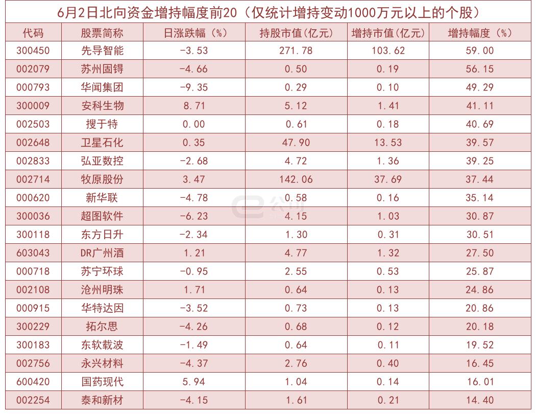 飞利信最新消息综述，引领通信技术新潮流