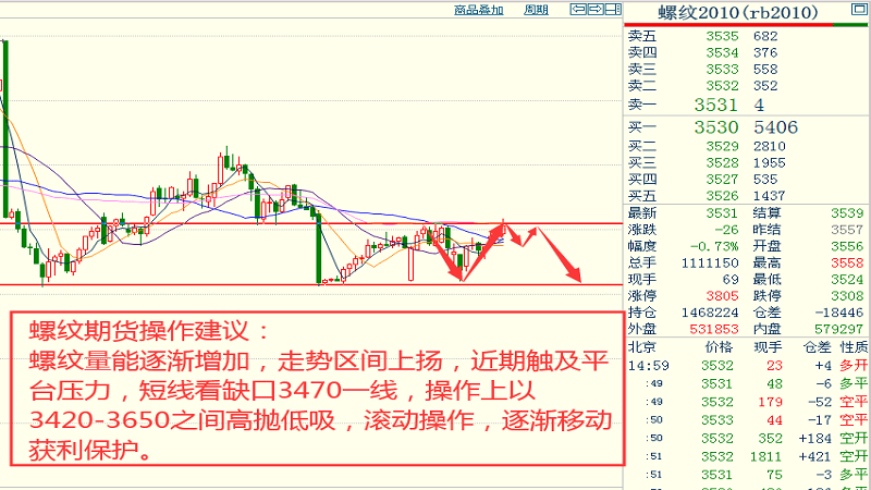 河北废铜价格最新行情分析