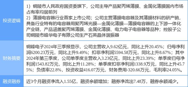 铜峰电子重组最新消息，行业变革与未来发展展望