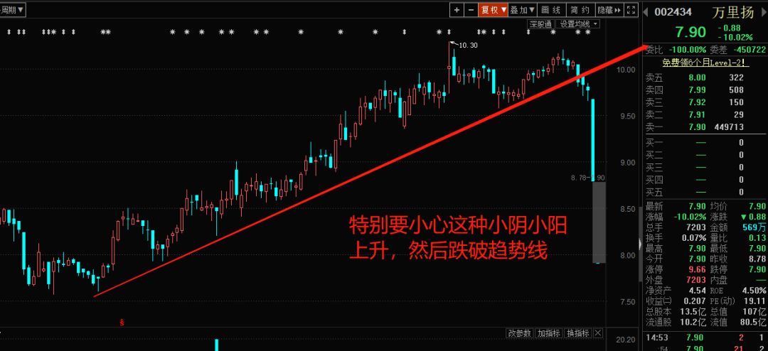 今天美国股市最新行情深度解析