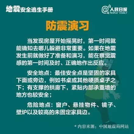 昆明地震最新消息今天，全面解析与应对策略