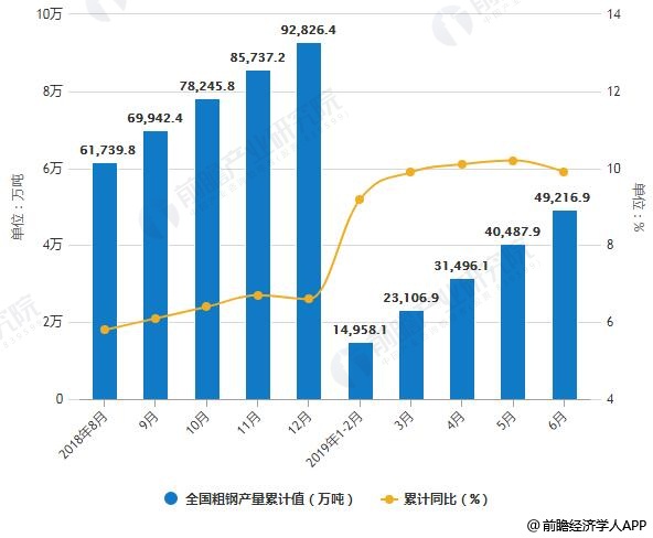 铁价格最新行情分析