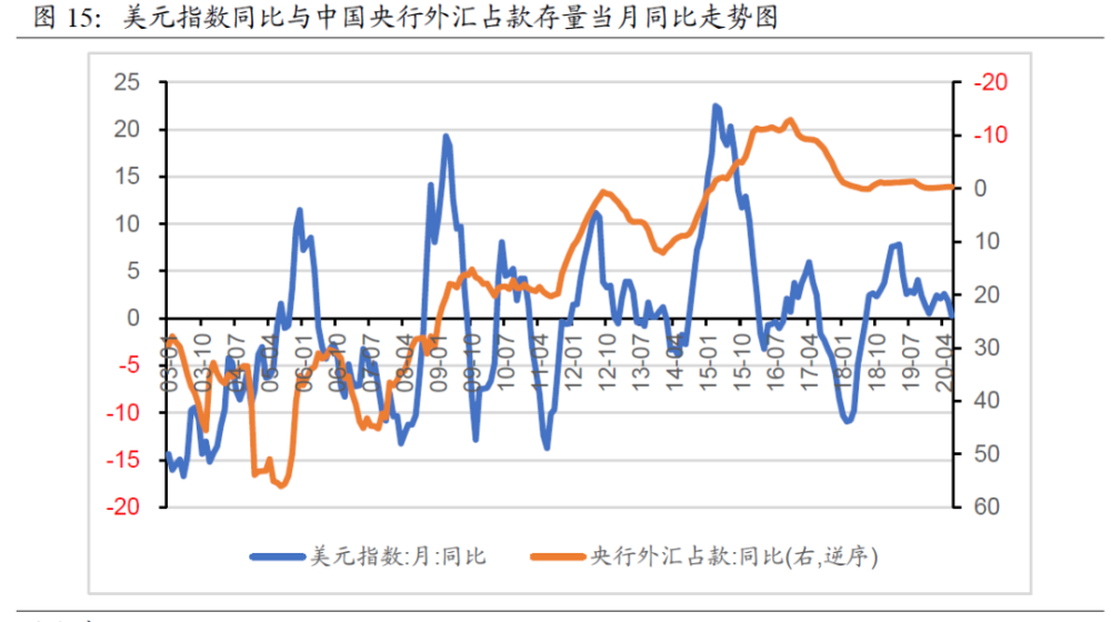 今日最新外汇牌价，市场走势与影响因素分析