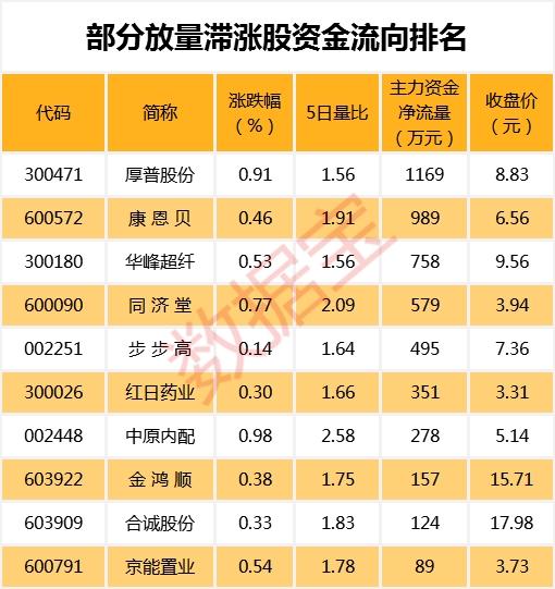 康恩贝股票最新消息全面解读